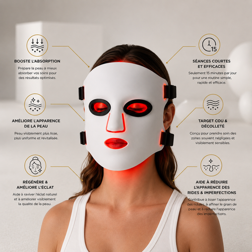 Masque LED Visage Neilima X7 Pro – Anti-Âge & Éclat