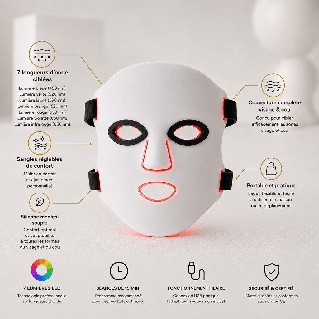 Masque LED Visage Neilima X7 Pro – Anti-Âge & Éclat